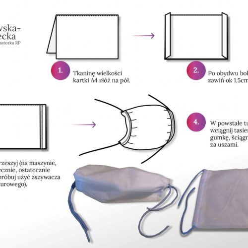 90243209_886434971797045_13642680147902464_o Prosta instrukcja