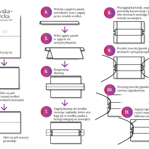 instrukcja_szycia Maseczki